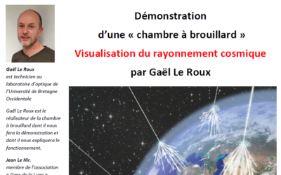 Visualisation du rayonnement cosmique