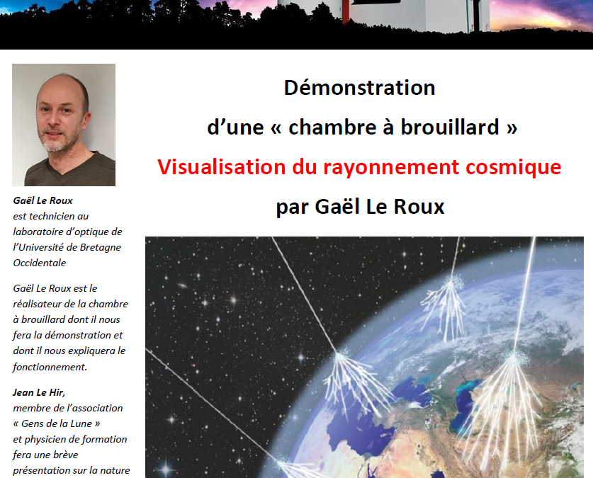 Visualisation du rayonnement cosmique